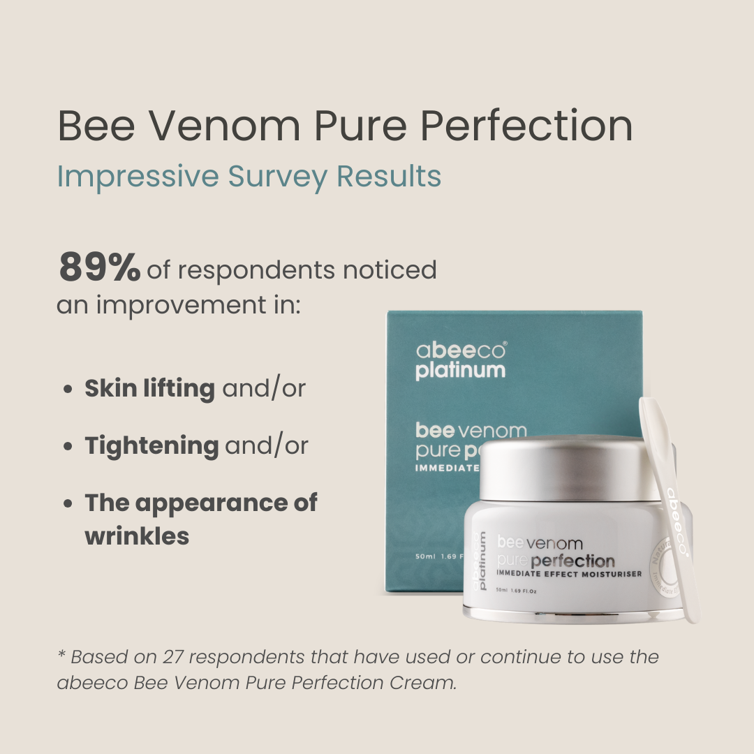 abeeco Bee Venom Pure Perfection cream with survey results on a beige background
