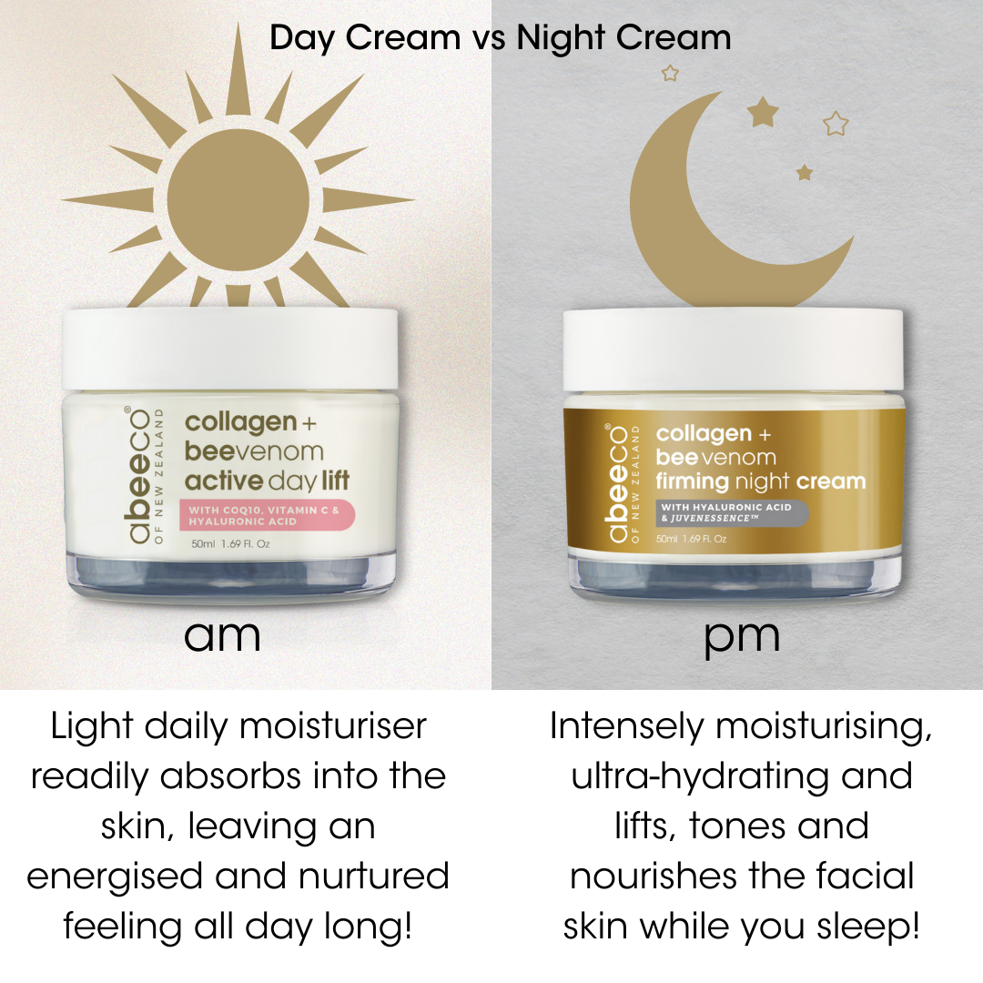 Day Cream versus Night cream