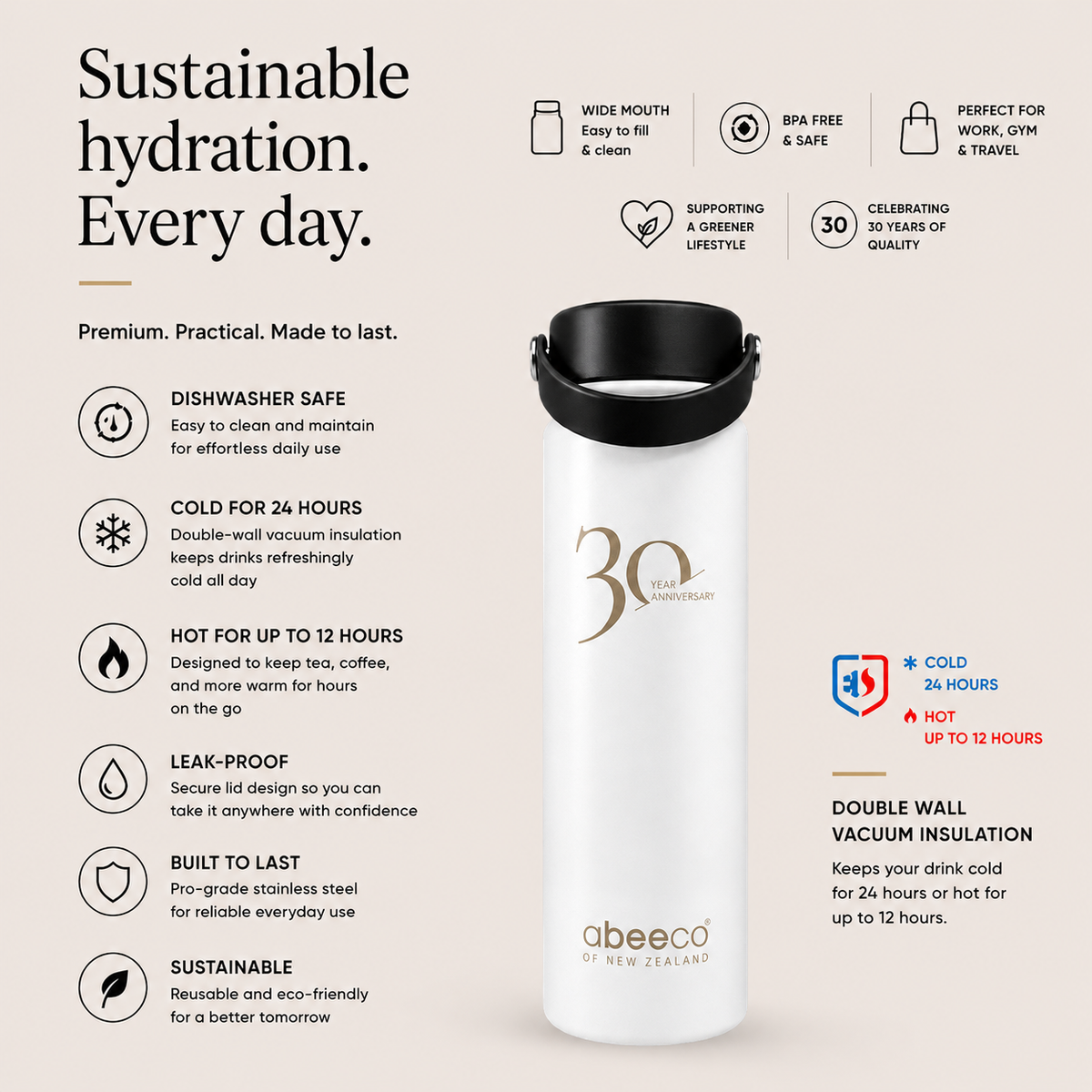 Stainless Steel Drink Bottle | Celebrating 30 years of abeeco