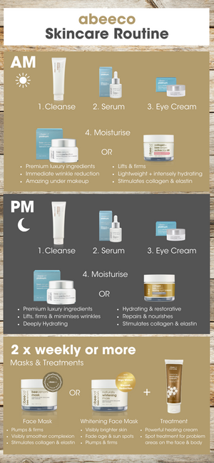 Pure Perfection Firming EYE CREAM
