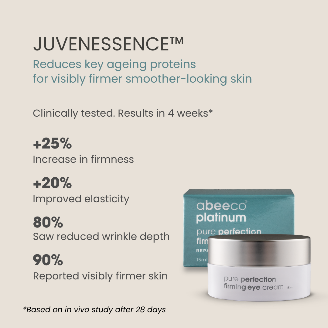 Pure Perfection Firming Eye Cream